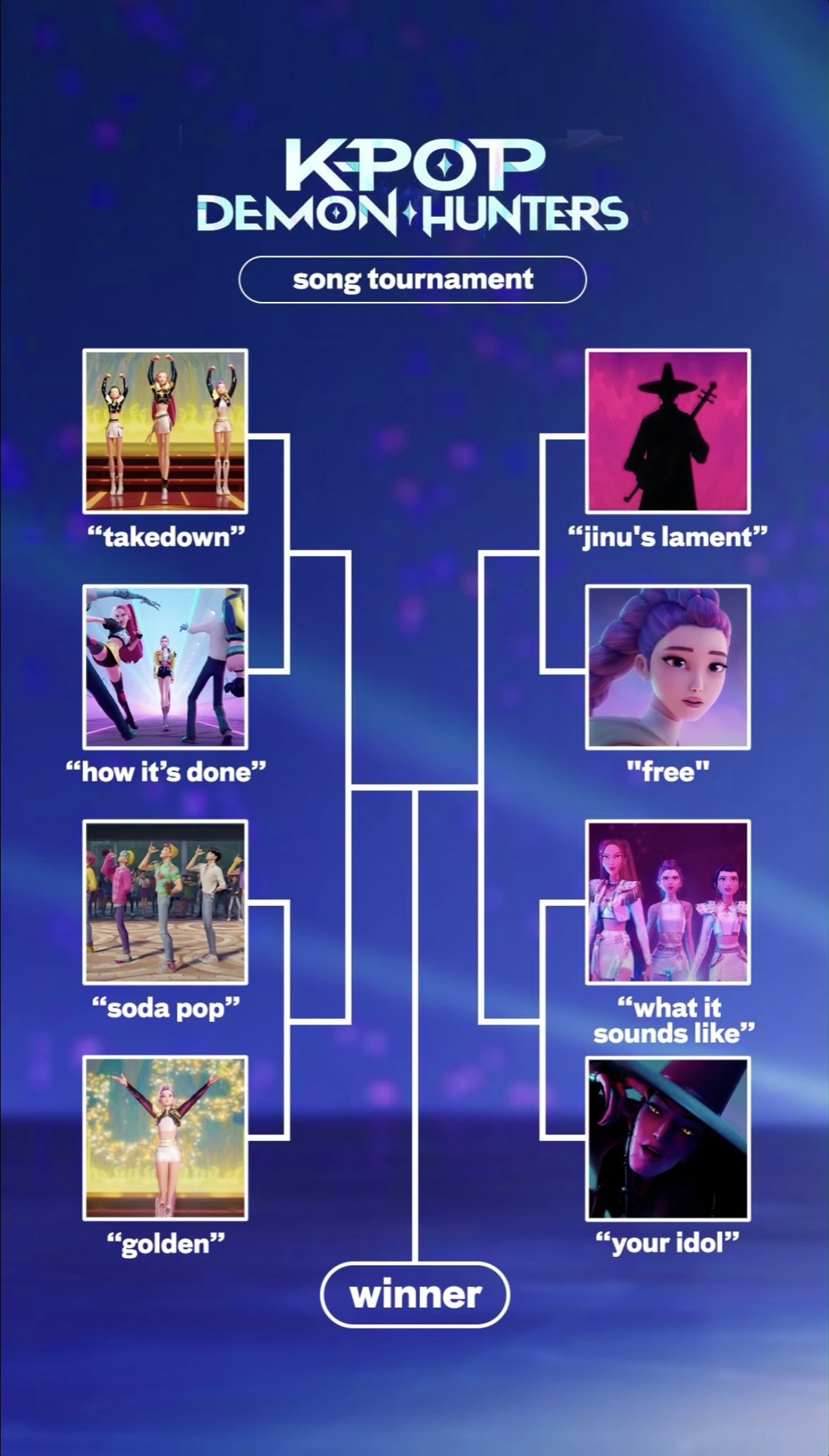 의견 갈리는 ‘케데헌’ 아카데미 주제가상 출품곡 후보 두자리.......