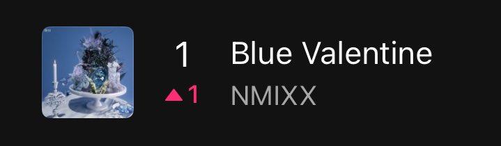 엔믹스 멜론 탑백 1위