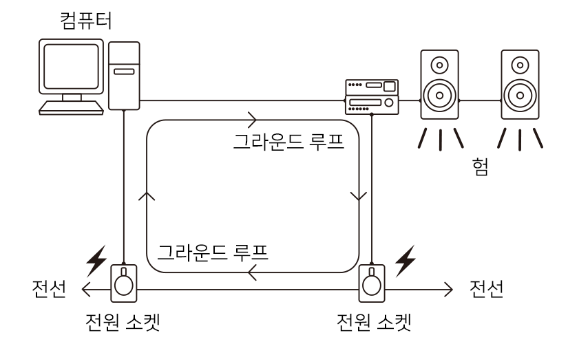 viewimage.php?id=3eadd527eed72ab5&no=24b0d769e1d32ca73cee86fa11d0283191de25edc716dfae8790c63e5c6ddc597326e814ca8bbce6e230ed57984a3cd0536b68eba12855e0f4ea81fb6a80b3