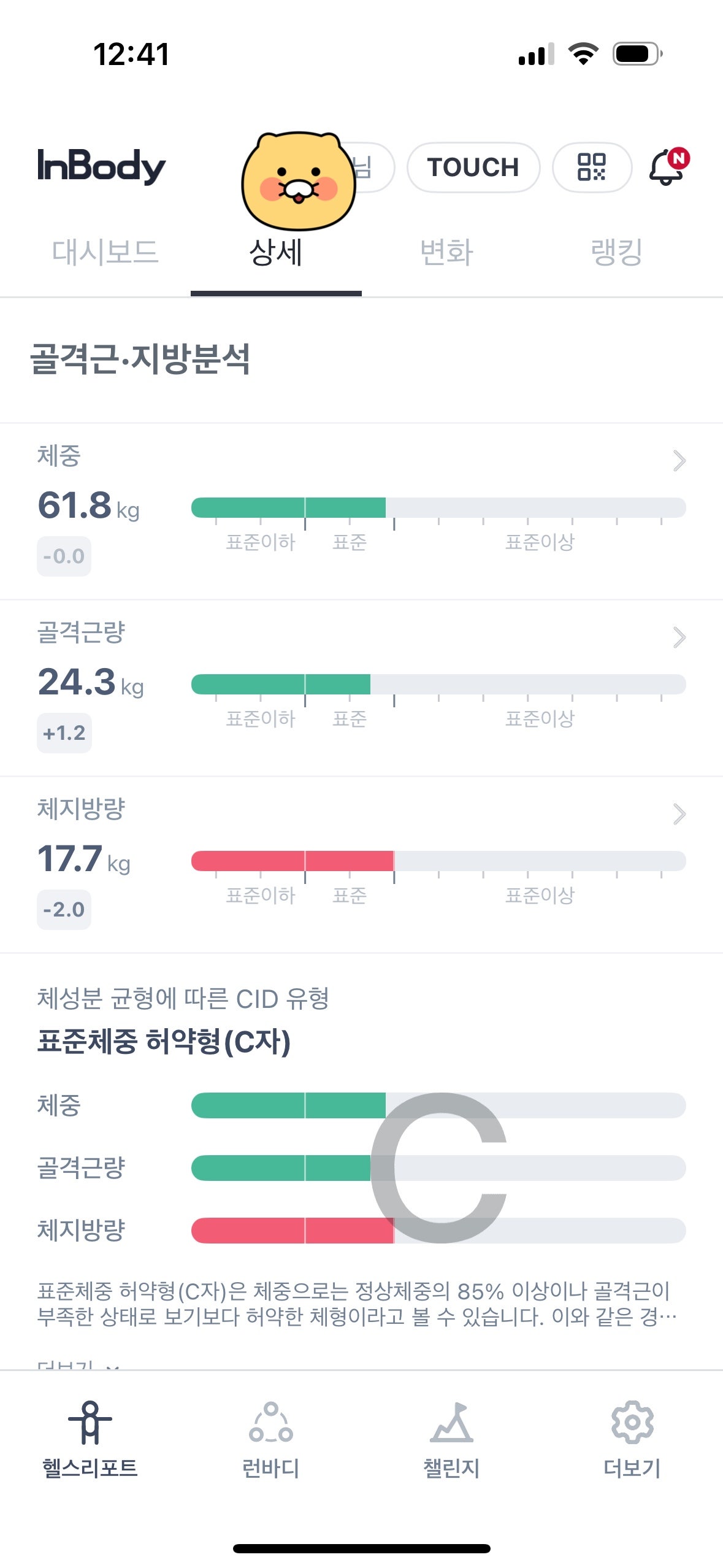 자랑할데가 없어서..나 인바디 자랑 좀 해도될까🥹