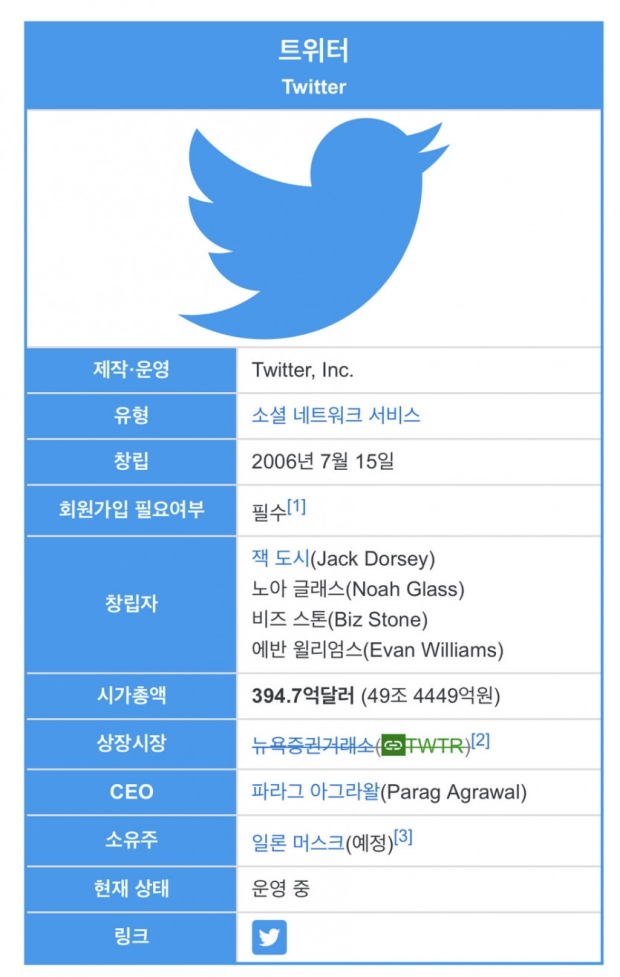 상식적으로 55조원을 일시불로 지불하는 미1친놈이 어디있어 ㅋㅋㅋㅋ