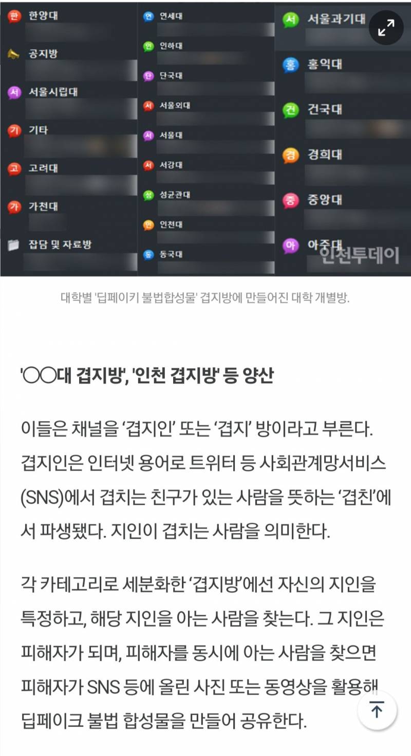 [잡담] 지인능욕방 지금까지 올라온 학교/지역 | 인스티즈