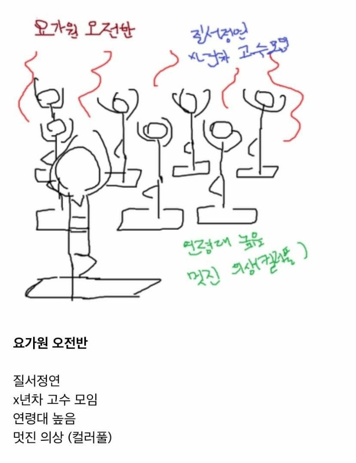 1693792862511.jpg 필라테스/요가 오전반 저녁반 차이.jpg