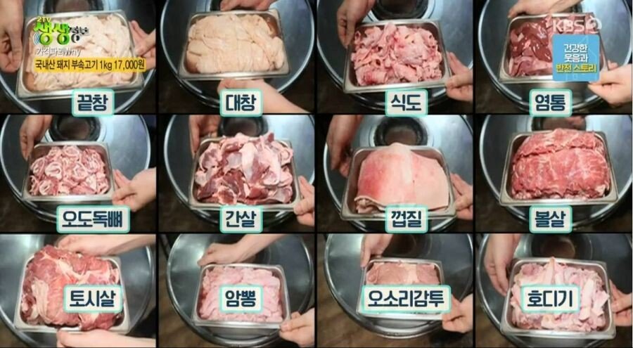 d530dc5298f3130bd36d7190f041bc69.jpeg 저렴한 돼지 부속물 음식점의 가격 비결.jpg