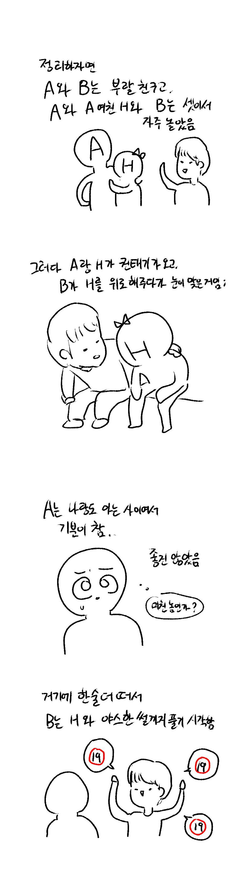 친구가 NTR한 여친을 NTR하는 친구 썰.manwha - 꾸르