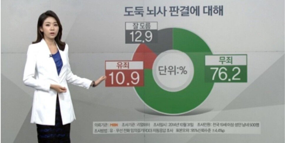 Screenshot_20231017_081530_NAVER.jpg 9년전 일어났던 도둑뇌사사건