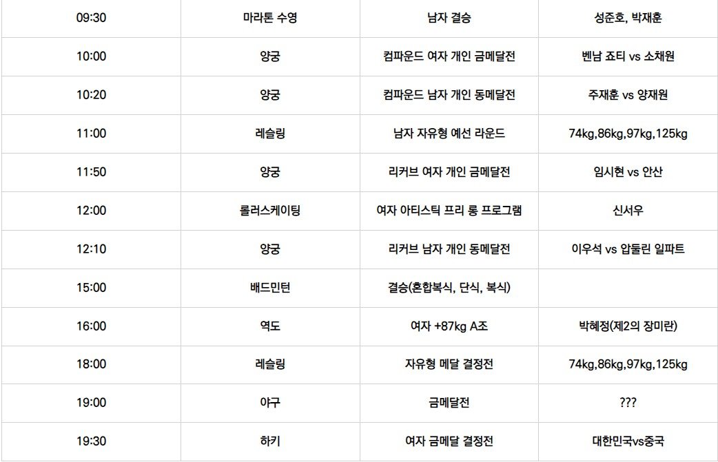 Screenshot 2023-10-06 at 15.01.59.JPG 내일 스포츠 미친 일정....JPG