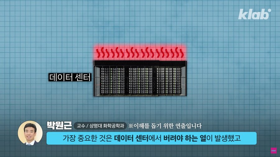 1883c1e850c5722c0.png.ren.jpg 데이터센터의 열기를 잡으려고 수영장에 넣은 외국 회사.jpg