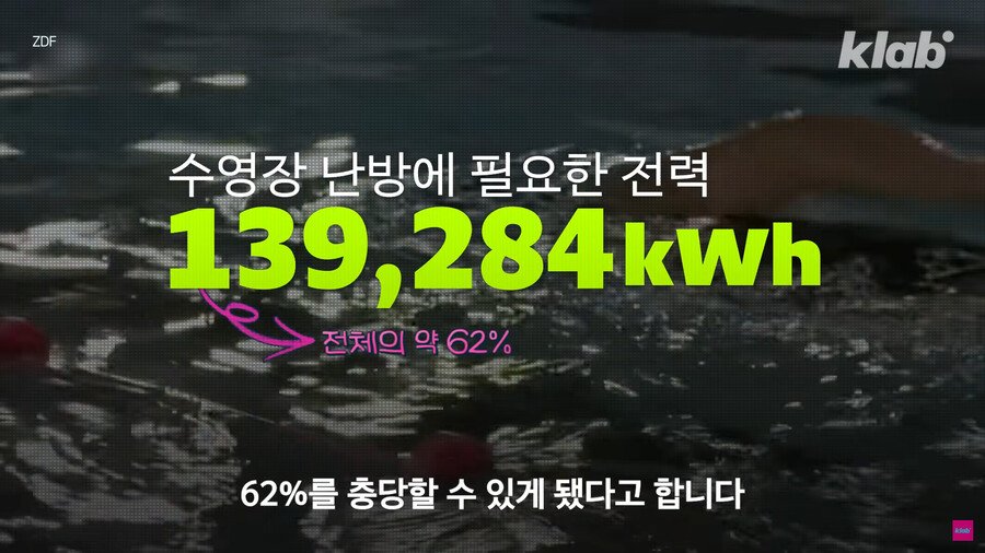 1883c1e92e35722c0.png.ren.jpg 데이터센터의 열기를 잡으려고 수영장에 넣은 외국 회사.jpg