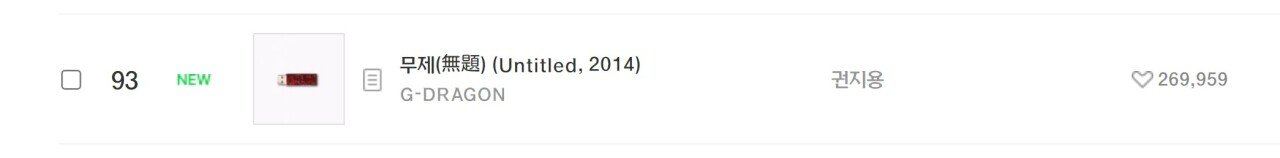 Screenshot 2024-11-25 at 00.03.47.JPG 지드래곤 <홈 스윗 홈> 멜론 TOP100 1위 달성