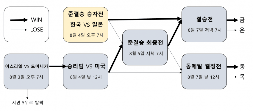 42bdda18fe6b689f42f8296bc00d5970.png