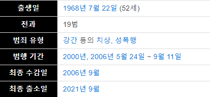 24post.co.kr_003.png