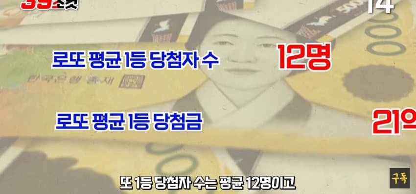로또1등당첨구조변화시작한다12.jpg 로또 1등 당첨 구조 변화 시작한다.jpg