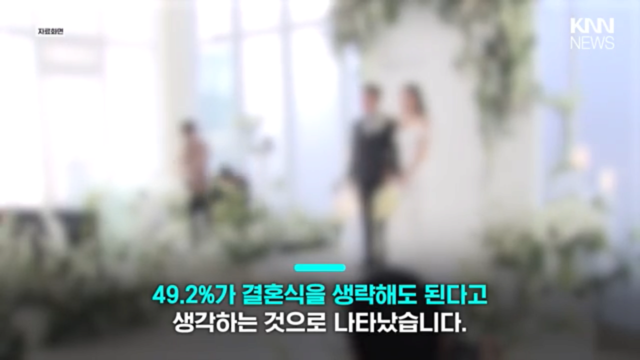 560FD85B-C204-4633-B43B-00314E7DB947.png ‘결혼식 생략 해도 된다’ 49.2%