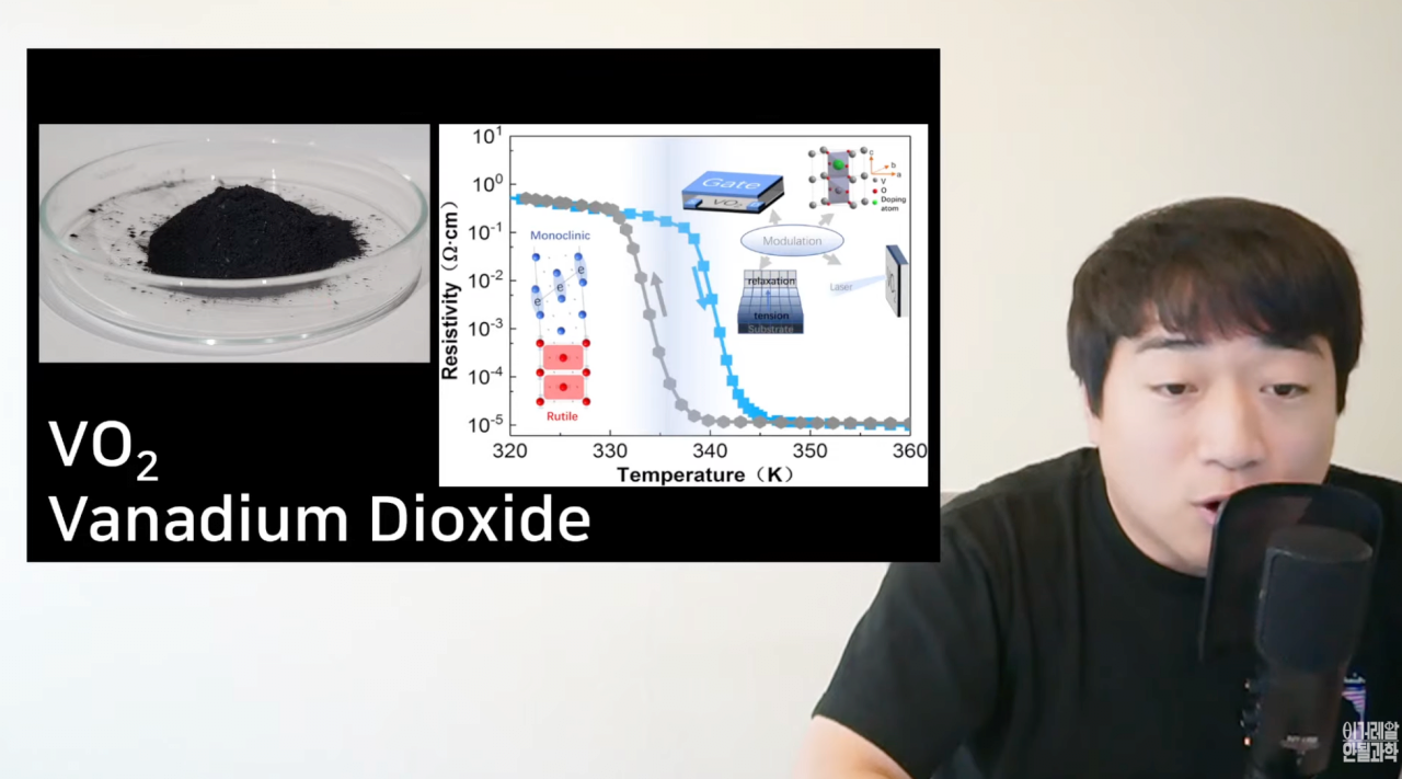 Screen Shot 2023-08-02 at 12.27.15 AM.png 안될과학: Lk-99는 metal-to-insulator 물질일 가능성 있음
