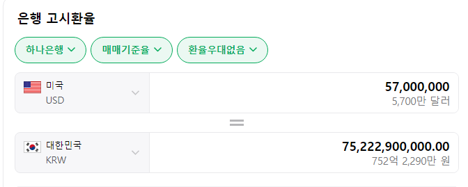 image.png 온리팬즈 수익 공개한 서양 여캠 스트리머