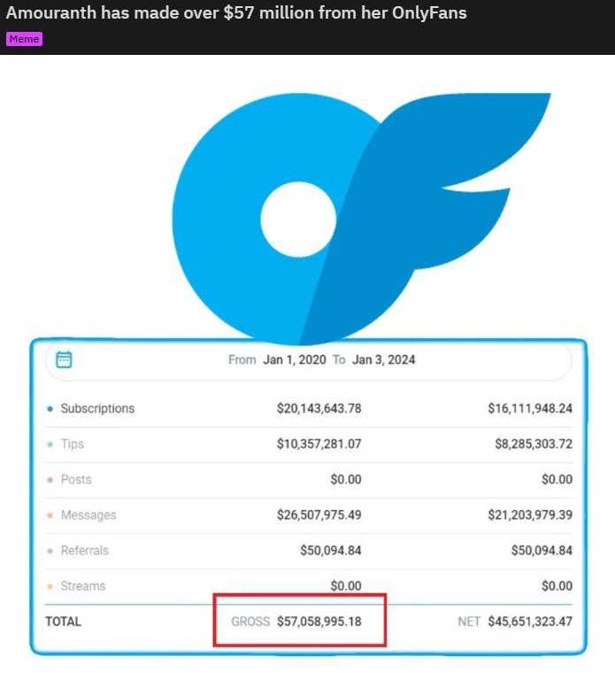 image.png 온리팬즈 수익 공개한 서양 여캠 스트리머
