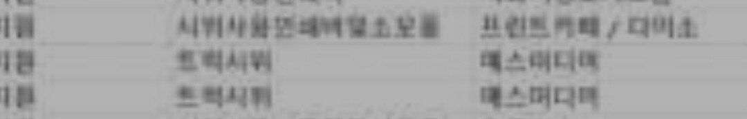 Screenshot_20241124_224018_Samsung Internet.jpg 동덕여대총대4200만원모금사용내역