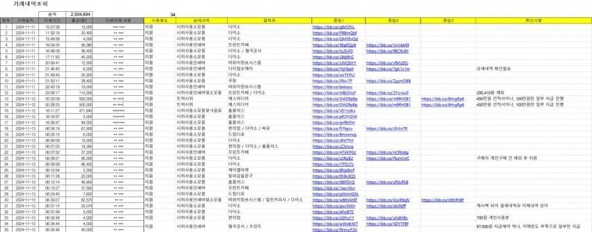 Internet_20241124_223706_1.jpeg 동덕여대총대4200만원모금사용내역