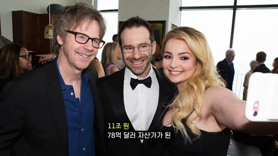 👙  성인물 사업으로 11조원 자산가가 된 온리팬스 소유주, 레오니드 라드빈스키의 성공 비결 💰 19번째 사진