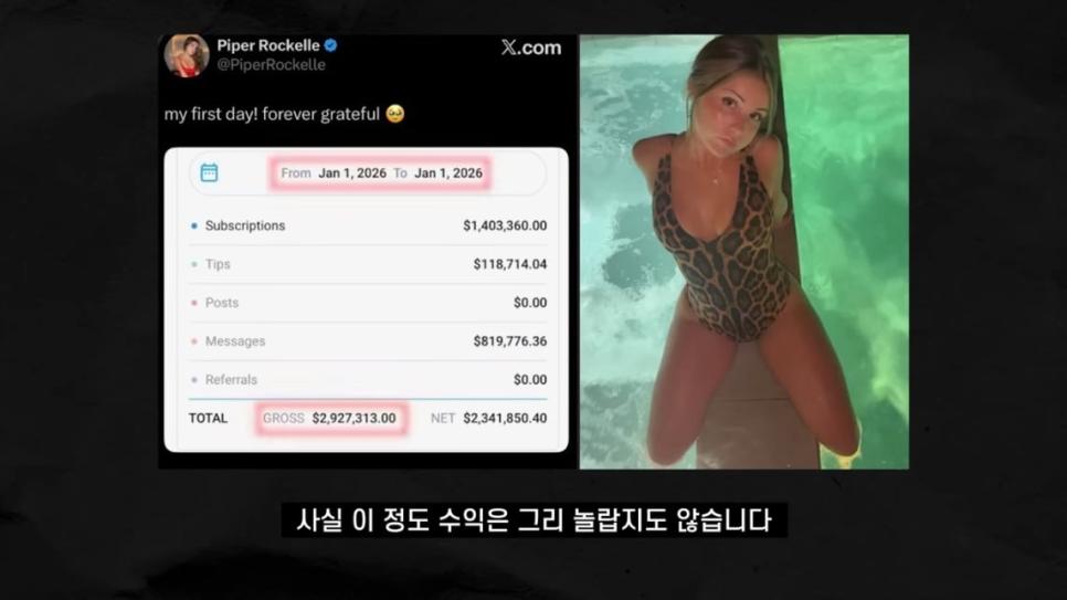 👙  성인물 사업으로 11조원 자산가가 된 온리팬스 소유주, 레오니드 라드빈스키의 성공 비결 💰 6번째 사진