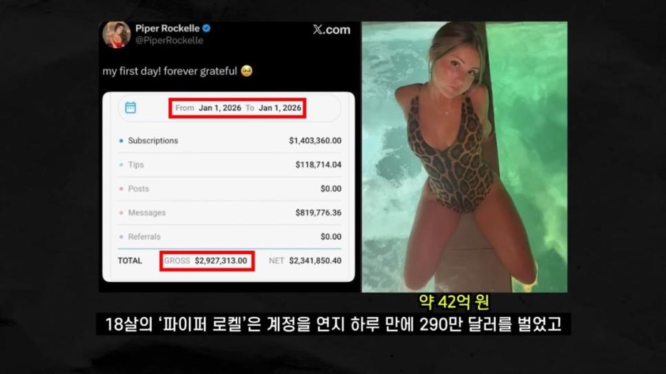 👙  성인물 사업으로 11조원 자산가가 된 온리팬스 소유주, 레오니드 라드빈스키의 성공 비결 💰 7번째 사진