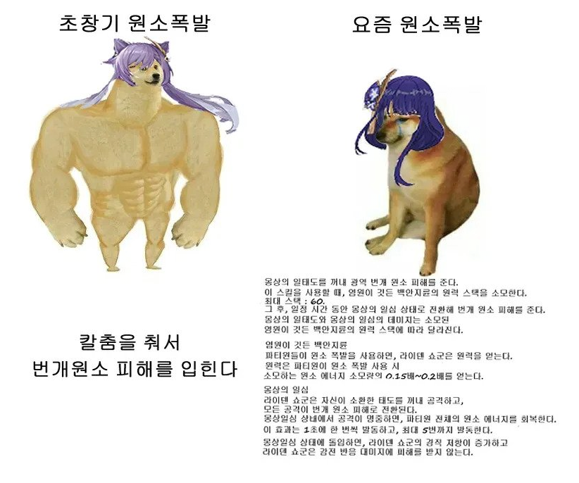 image.png 시간이 갈수록 복잡해지고 어려워지는 게임들.jpg