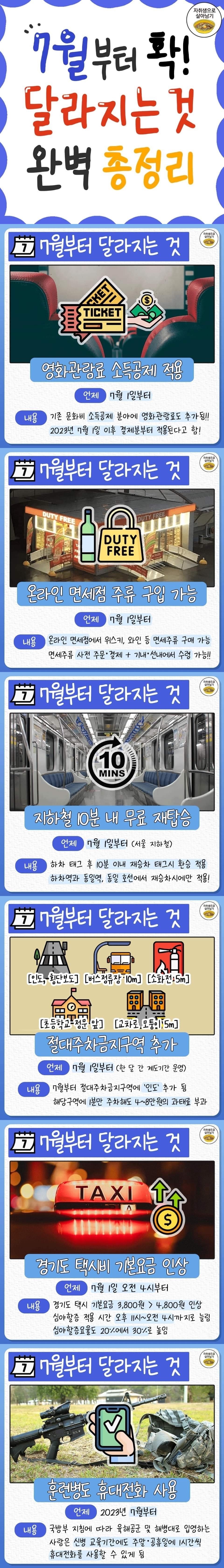 01-vert.jpg 7월부터 달라지는 것 정리