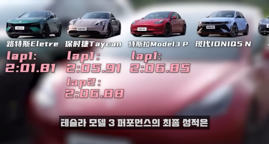 3.jpg 해외에서 전기차의 끝판왕으로 인식되고 있는 아이오닉 5N.JPG