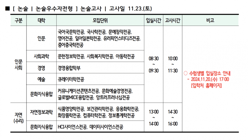 image.png 실시간 8일의 기적을 보여야하는 동덕여대 교직원들...jpg