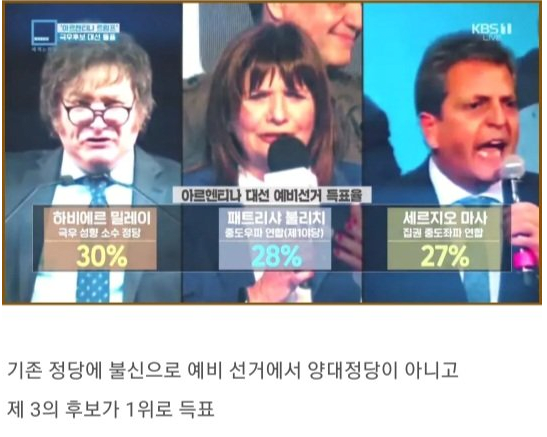 3.PNG 아르헨티나 1위 대선후보 때문에 비상걸린 중국 ㄷㄷㄷ jpg