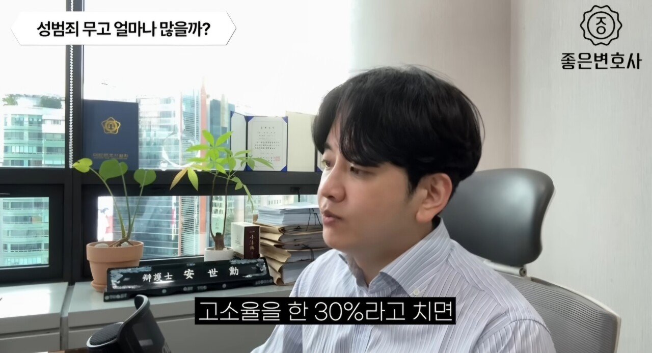 변호사 피셜 "연1만5천명씩 성무고죄 발생한다"