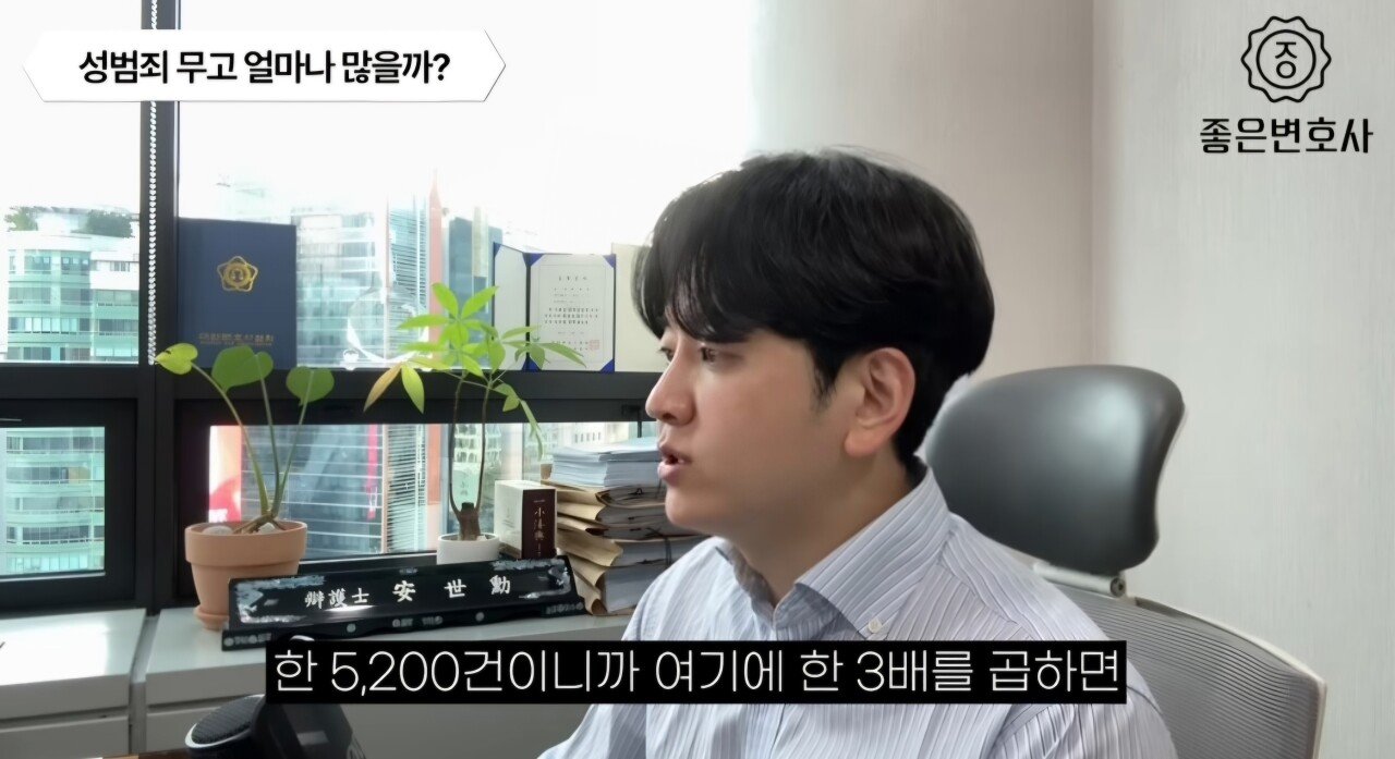 변호사 피셜 "연1만5천명씩 성무고죄 발생한다"
