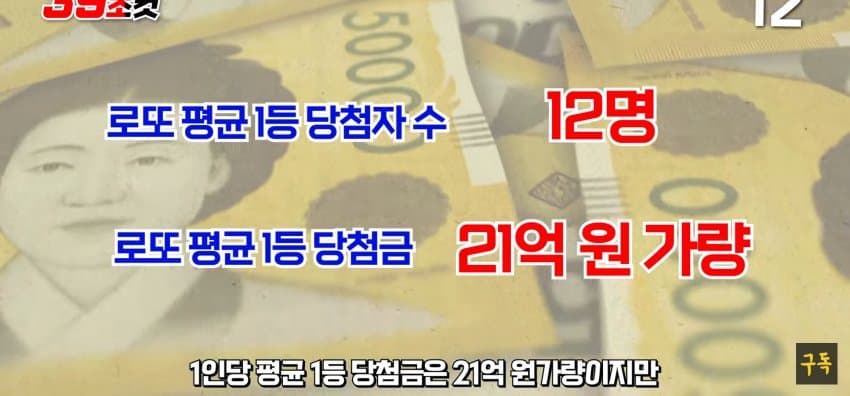 로또1등당첨구조변화시작한다13.jpg 로또 1등 당첨 구조 변화 시작한다.jpg