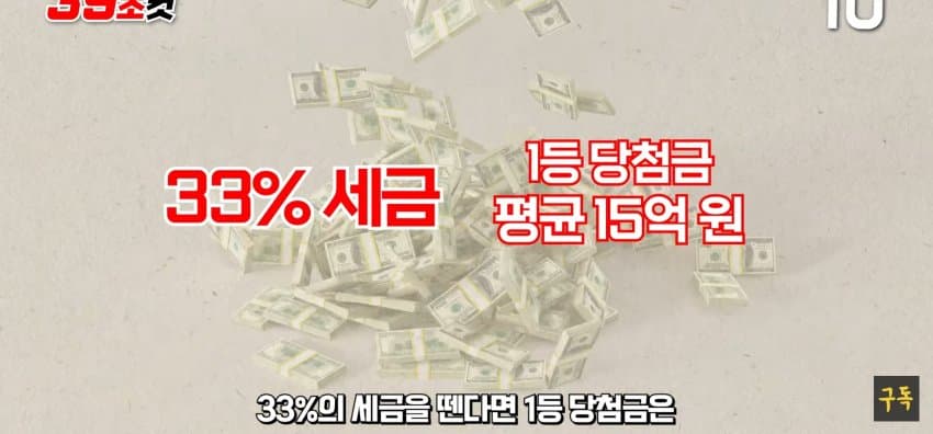 로또1등당첨구조변화시작한다14.jpg 로또 1등 당첨 구조 변화 시작한다.jpg