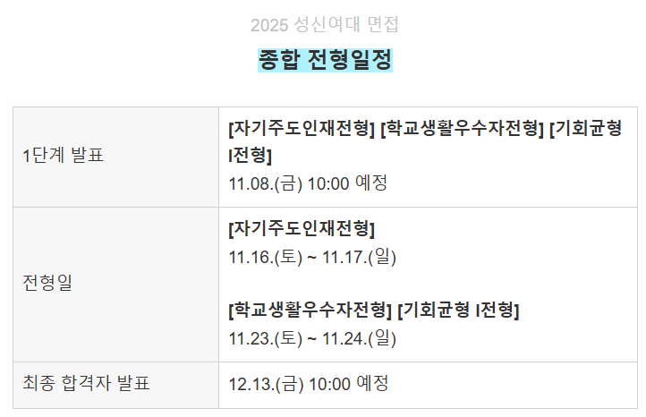 421421321312.png 성신여대는 신나 존나 뿌린 이유가 있었네 ㅋㅋㅋ