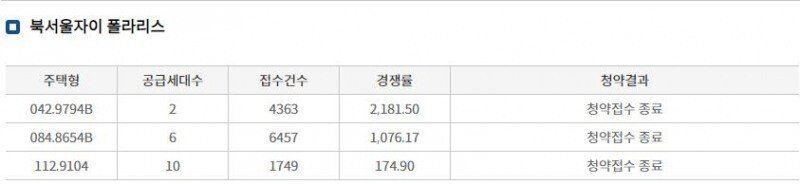d1a56c0df494b1dcb60da6c488b1f554.jpeg 최근 서울 아파트 분양가 근황.jpg