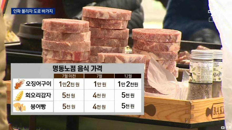 명12.jpg 바가지 잡겠다던 명동 근황
