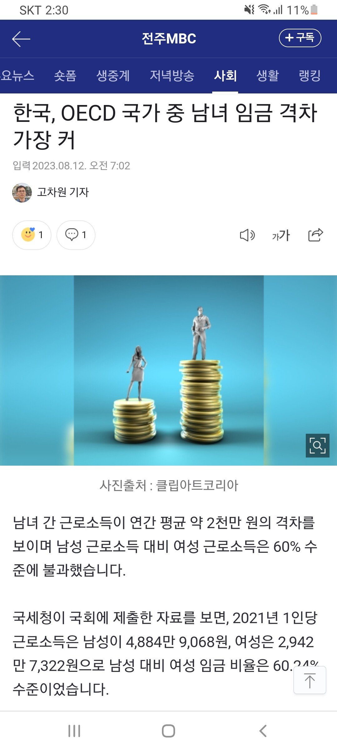 한국, OECD 국가 중 남녀 임금 격차 가장 커