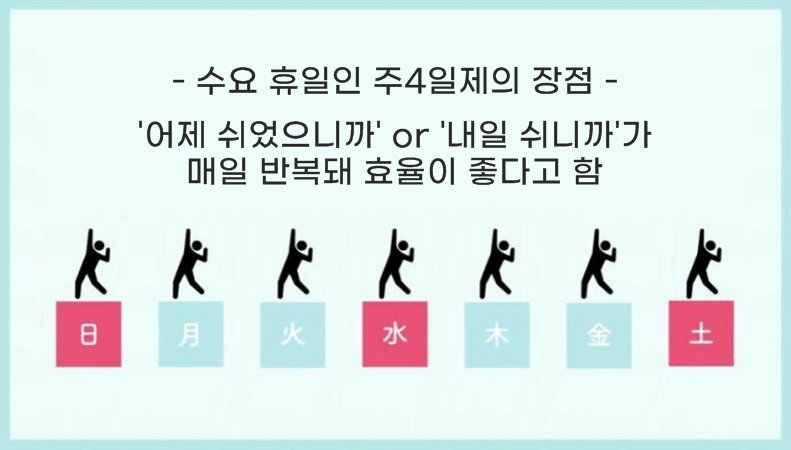 주4일제가 현실이 된다는 망상할 때 갈리는 것 2번째 사진