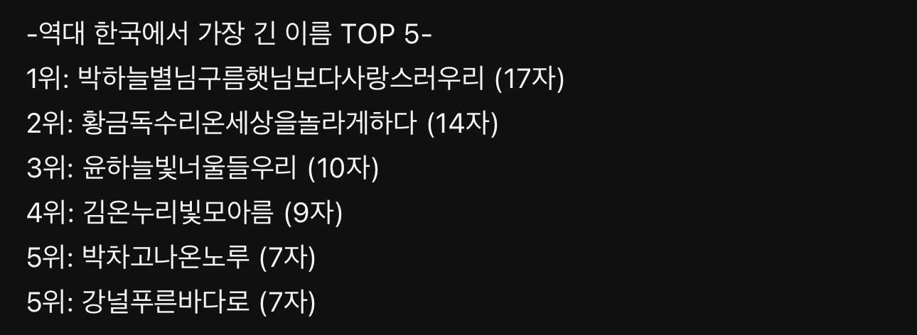 역대 한국에서 가장 긴 이름 top 5