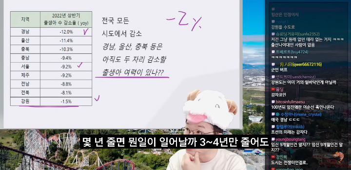 59336D14-813C-4AB2-95FD-842CD5051ECA.png 유튜버 슈카가 좆망해버린 대한민국 출산율을 바라보다가 갑자기 든 생각...jpg