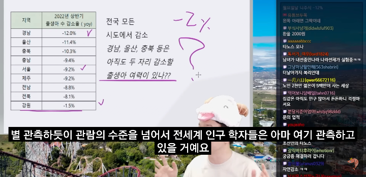 E69BAB3A-04F4-4E5E-8FC7-8053E9890335.png 유튜버 슈카가 좆망해버린 대한민국 출산율을 바라보다가 갑자기 든 생각...jpg