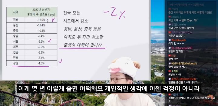 7CA60B24-0073-4E59-B741-6F2D76BFE15A.png 유튜버 슈카가 좆망해버린 대한민국 출산율을 바라보다가 갑자기 든 생각...jpg