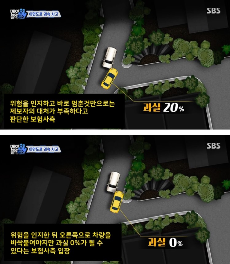 보험사에서 과실비율 2:8 주장한 전설의 사고 - 꾸르