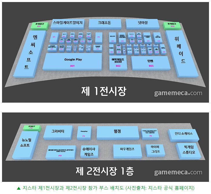 18a6eb0ce39582a75.png.ren.jpg 넥슨 빠진 G스타 근황