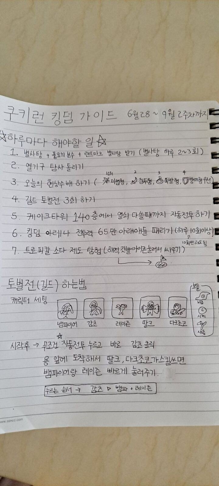 군대간 오빠 대신 쿠키런 하는 동생 근황 - 꾸르