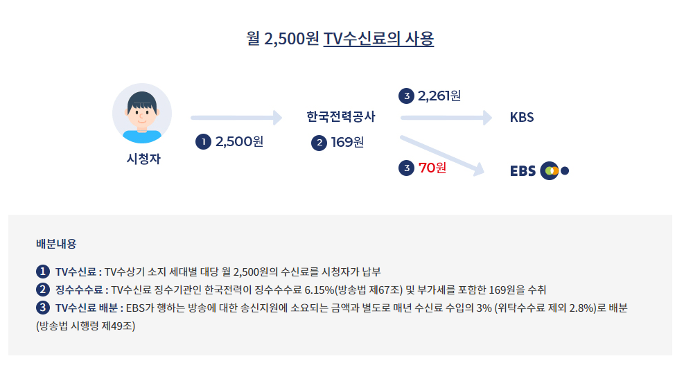 24post.co.kr_001.png