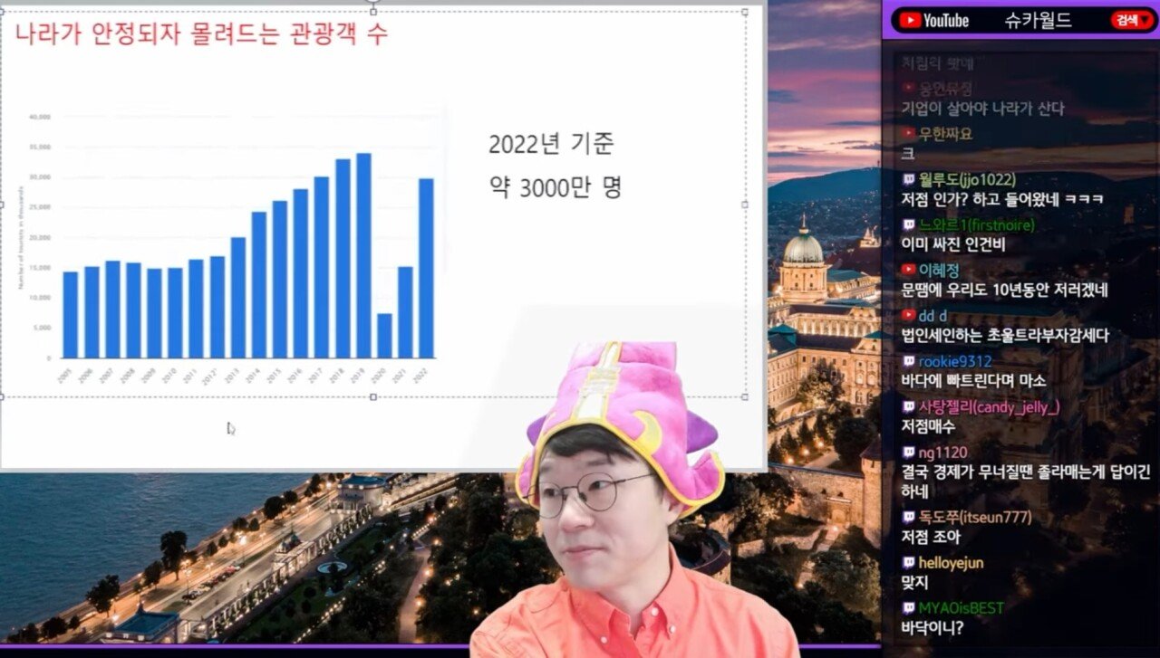 Screenshot_20231103_202422_YouTube.jpg IMF 위기로 후진국 될뻔하던 그리스 근황