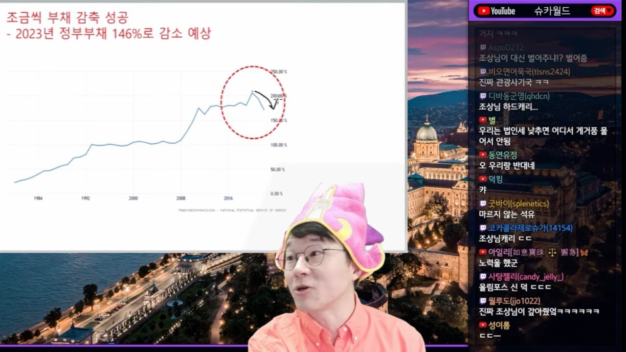 Screenshot_20231103_202441_YouTube.jpg IMF 위기로 후진국 될뻔하던 그리스 근황